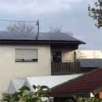 Photovoltaik 2021